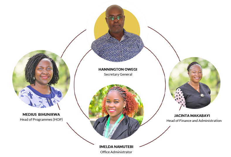 Meet Pelum Association Team