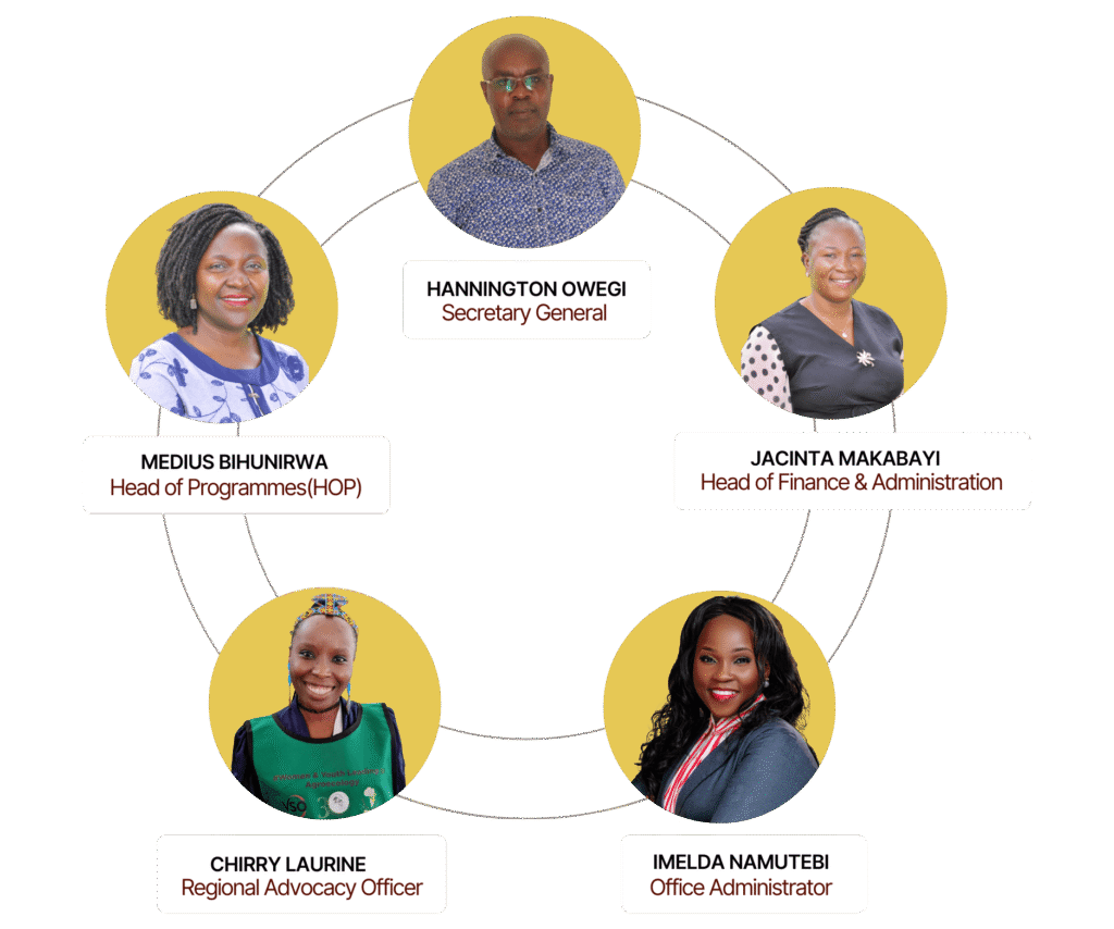 The PELUM Association Staffs Team